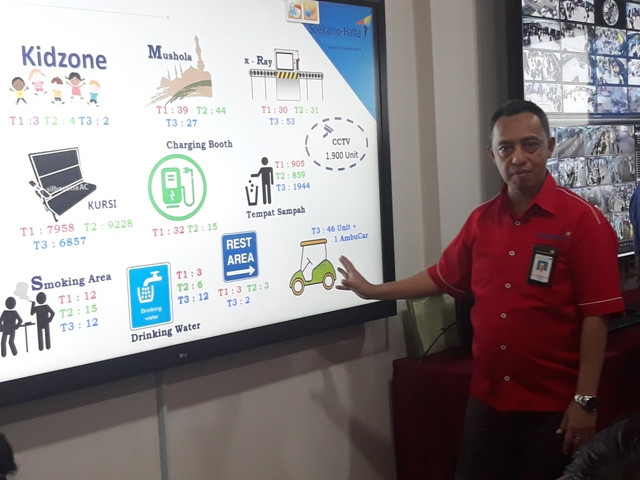 H-3 Lebaran, Jumlah Pemudik di Bandara Soetta Naik 10%