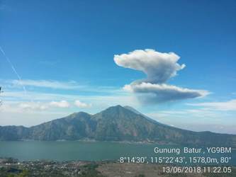 Gunung Agung Kembali Erupsi