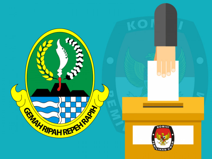 Rindu Unggul versi Hitung Cepat Indikator