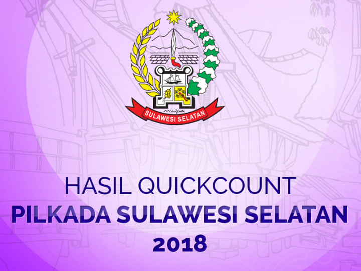 Hasil Perhitungan Cepat Pilkada Sulawesi Selatan 2018