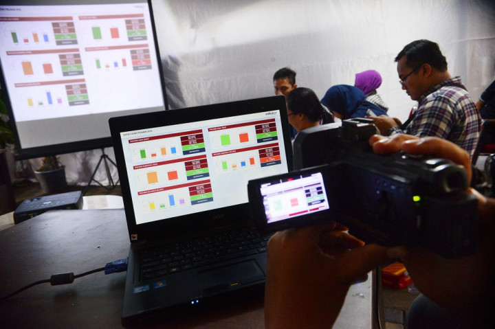 LSI Denny JA Tegaskan tak Ada Pesanan <i>Quick Count</i>