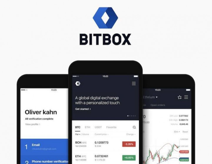 Line Umumkan Layanan Jual-Beli Cryptocurrency, Bitbox