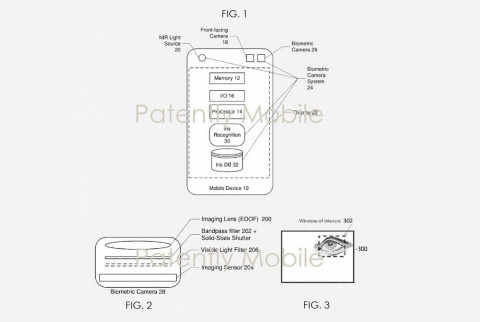 Samsung Patenkan Teknologi Pengenalan Wajah 3D