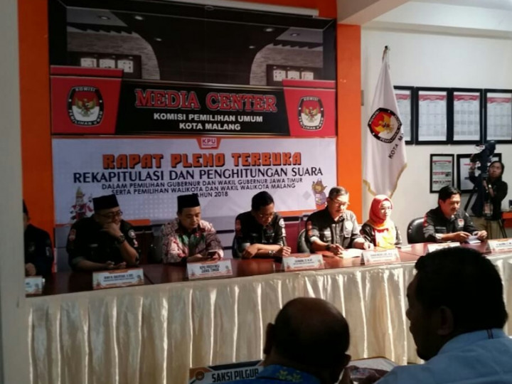 Sutiaji-Edi Menang Pilwalkot Malang