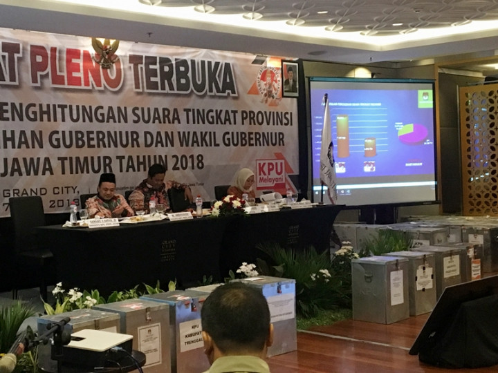 Khofifah-Emil Unggul Sementara di 15 Daerah