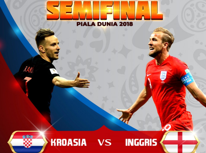 Adu Statistik Kroasia vs Inggris