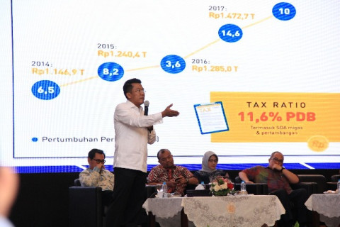 Misbakhun: Pajak adalah Tulang Punggung Negara