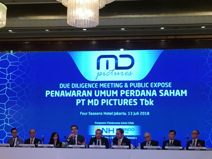 Sasar Hollywood, MD Pictures Lepas 1,9 Miliar Saham