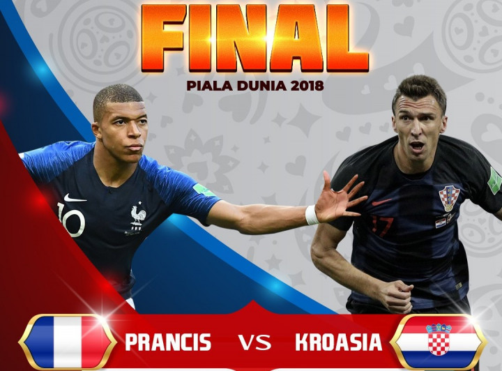 Adu Statistik Prancis vs Kroasia