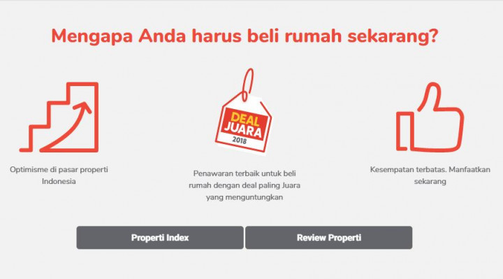 Berburu rumah Rp 300-an juta lewat daring