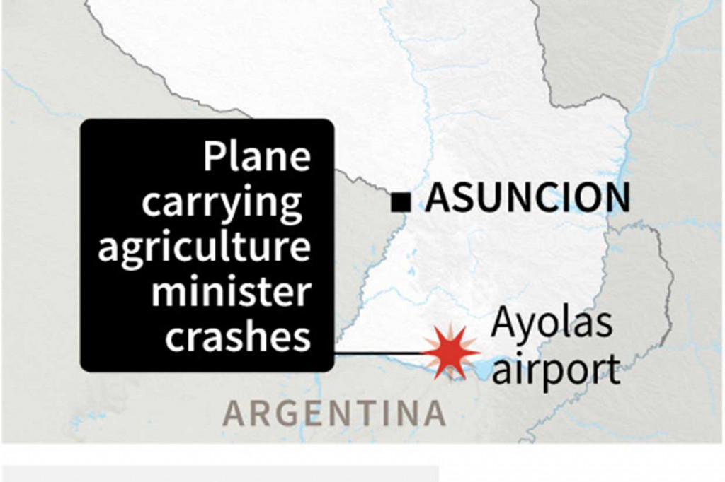Menteri Pertanian Paraguay Tewas dalam Kecelakaan Pesawat