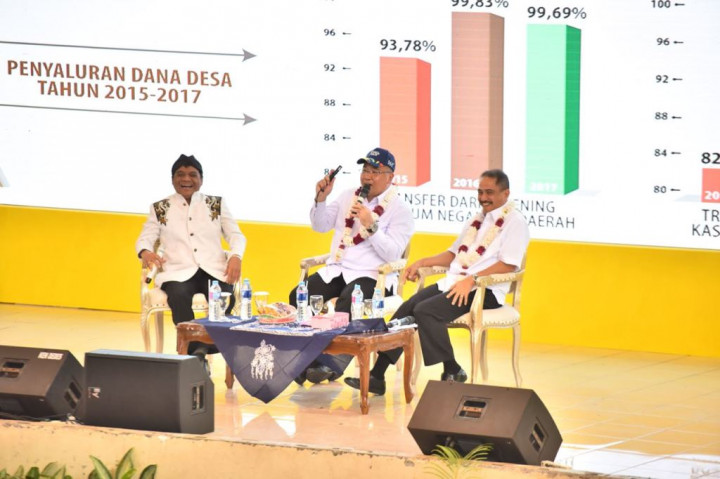 Mendes PDTT Ajak Masyarakat Mengenal Program Pemerintah Melalui Kuis