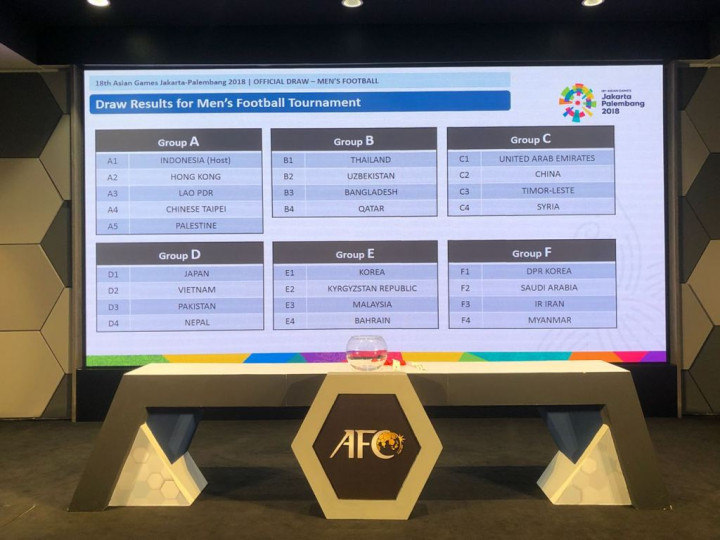 Irak Mengundurkan Diri, UEA Tempati Grup C