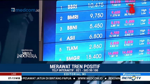 Merawat Tren Positif