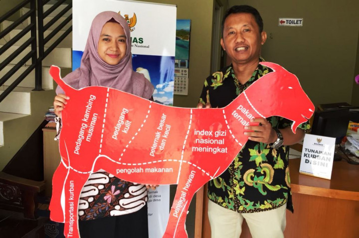 BAZNAS Layani Kurban Berdayakan Desa di Agen PPOB Jatelindo