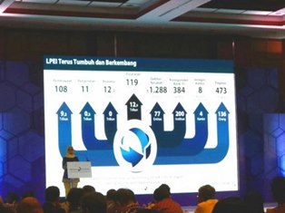 LPEI Dukung Peningkatan Ekspor Nasional