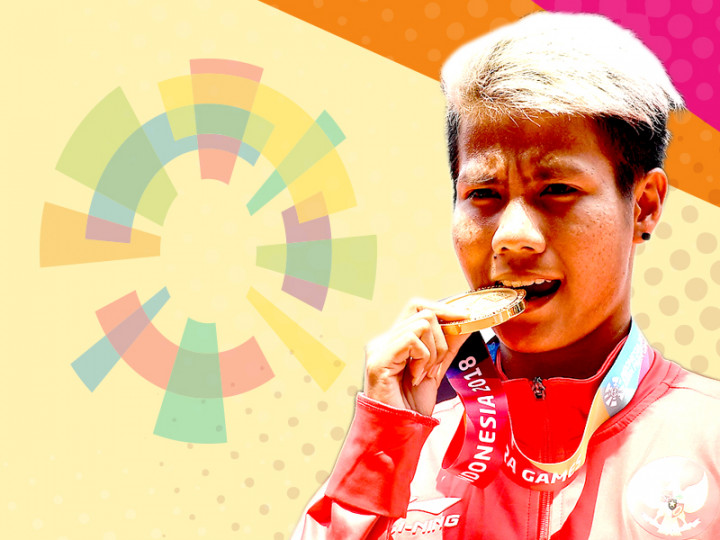 Rica Oktavia Cetak Rekor Asia