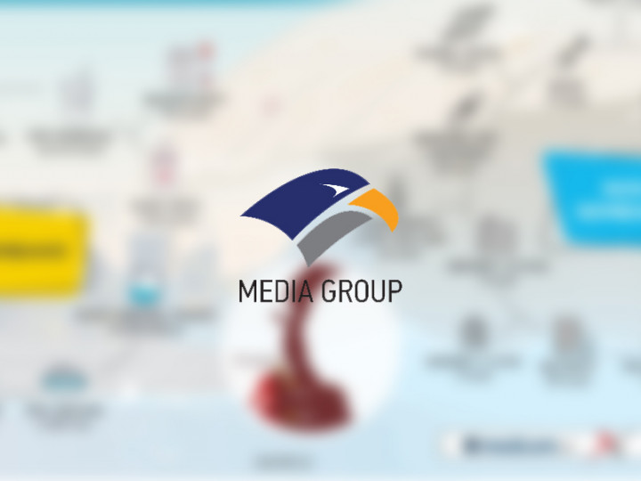 Dompet Kemanusiaan Media Group