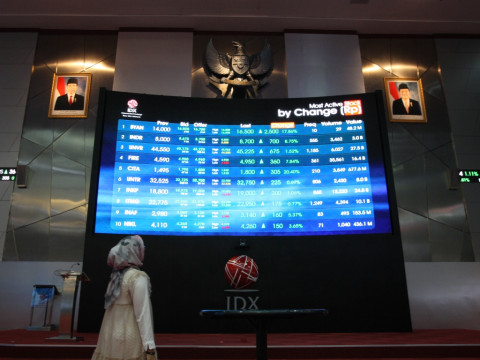 IHSG Melejit di Akhir Pekan