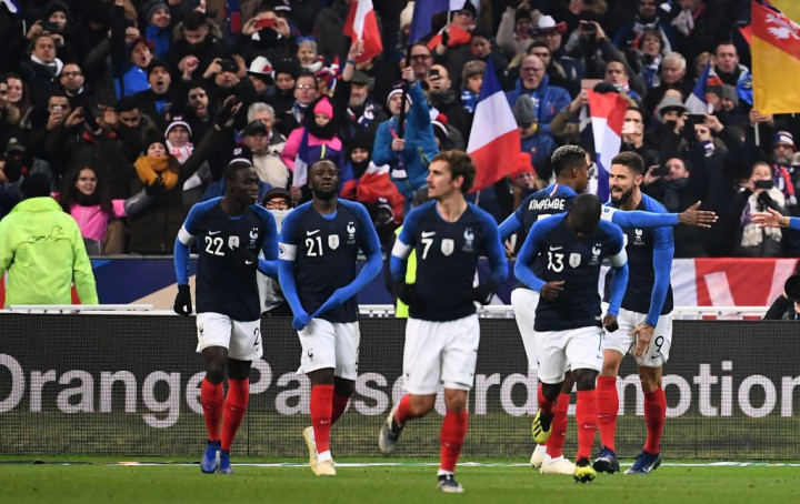 Hasil Lengkap Pertandingan Sepak bola Semalam