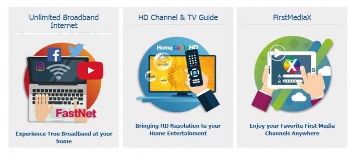 Bursa Bakal Suspensi Saham First Media