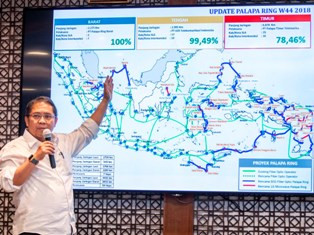 Rudiantara: Pembangunan Palapa Ring di Nduga Dihentikan Sementara