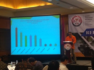 Sanksi KPI kepada Lembaga Penyiaran Menurun