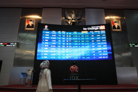 IHSG dan Rupiah Lanjutkan Sentimen Positif