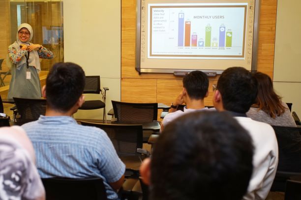 Pintaria dan English First (EF) Center for Adults menyelenggarakan talkshow bertajuk “The Hottest Job in the 21 st Century” di EF Center FX Sudirman, Dokumentasi Pinteria.