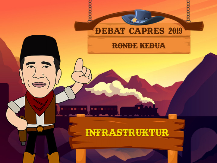 Jokowi: Kita Telah Bangun 191 Ribu Kilometer Jalan Desa