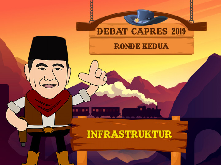 Prabowo: Pembangunan Infrastruktur Kurang Efisien