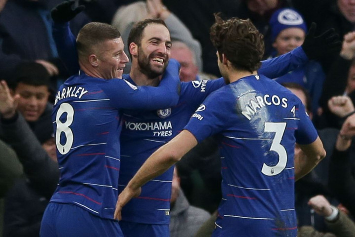 Jadwal Pertandingan Sepak Bola Nanti Malam: Chelsea vs Manchester United