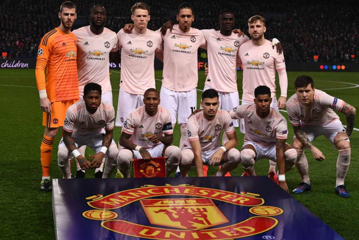 Daftar Sementara Tim yang Lolos ke Perempat Final Liga Champions