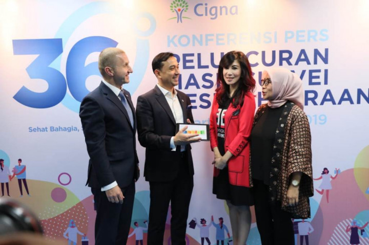 Survei: Kesejahteraan Masyarakat Indonesia Meningkat