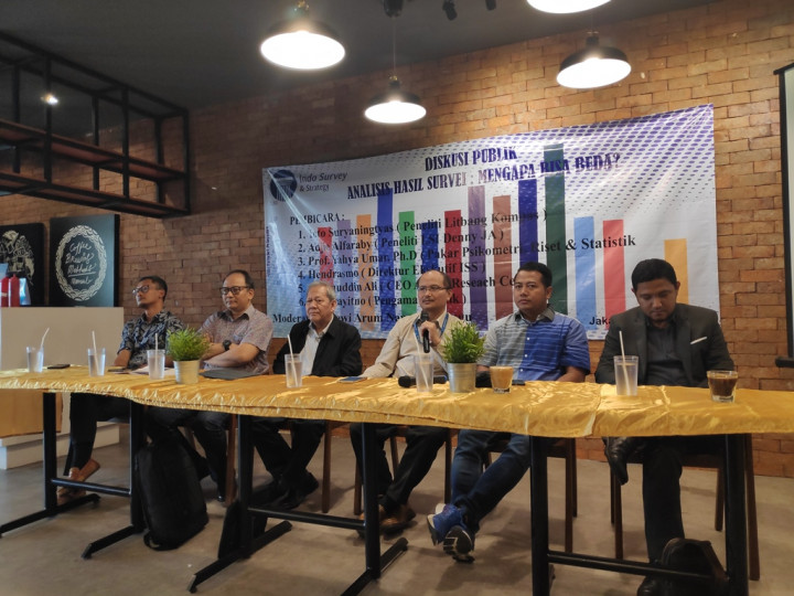 Survei Litbang Kompas Diklaim Akurat