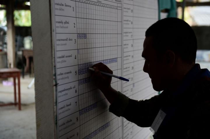 Lembaga Pengawas Sebut Pemilu Thailand Untungkan Militer