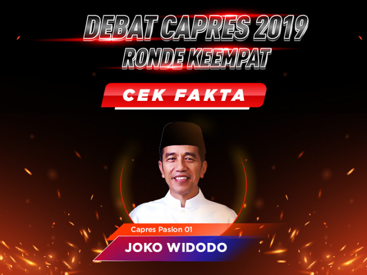 Cek Fakta Capres Paslon 01 Joko Widodo