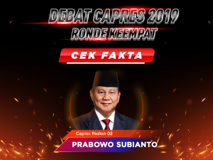 Cek Fakta Capres Paslon 02 Prabowo Subianto