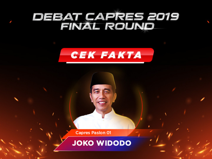 Cek Fakta Capres Paslon 01 Joko Widodo