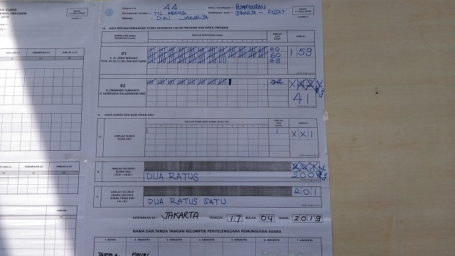 Sorak-sorai Warnai Kemenangan Jokowi-Ma'ruf di Markas FPI