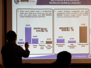 Hitung Cepat Konsepindo: Jokowi-Ma'ruf 54,03%, Prabowo-Sandi 45,97%