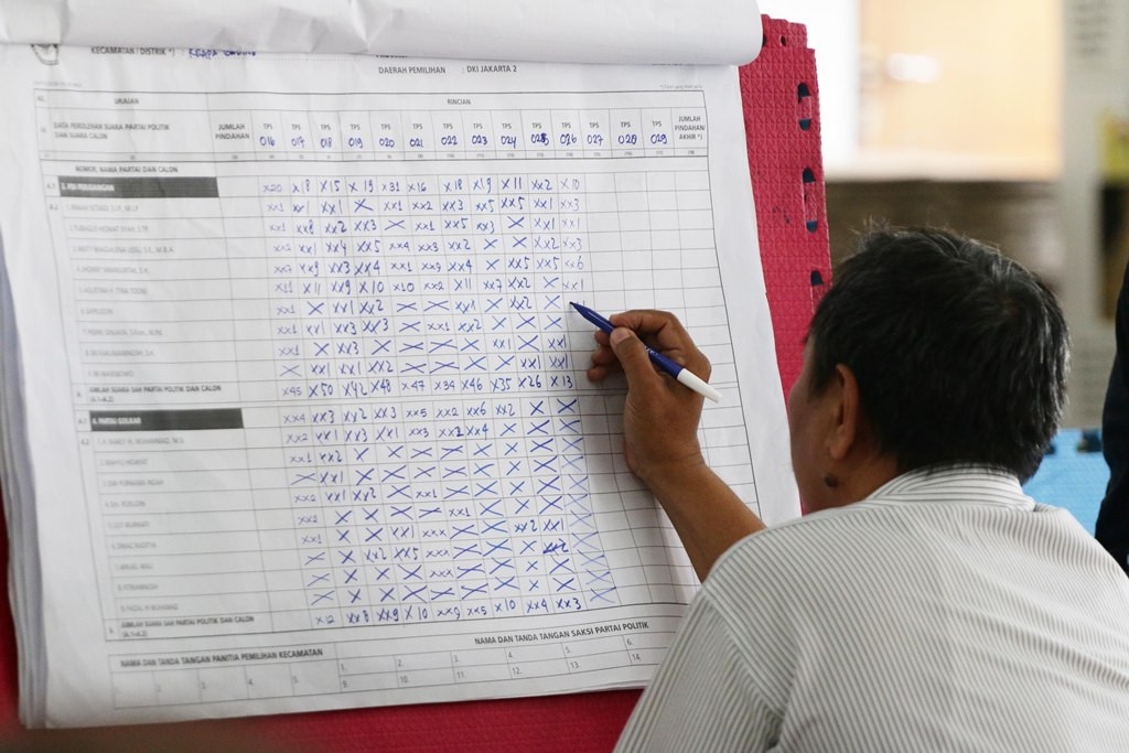 Baru 24 Kabupaten/Kota Rampung Merekapitulasi Suara