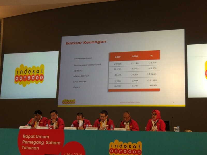 Illustrasi. Medcom/Annisa Ayu. 