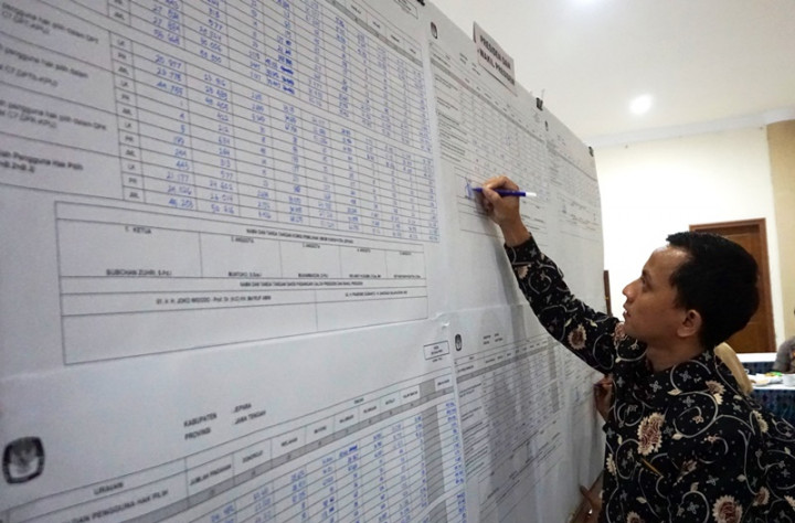 Perolehan Suara Jokowi di Jepara Unggul