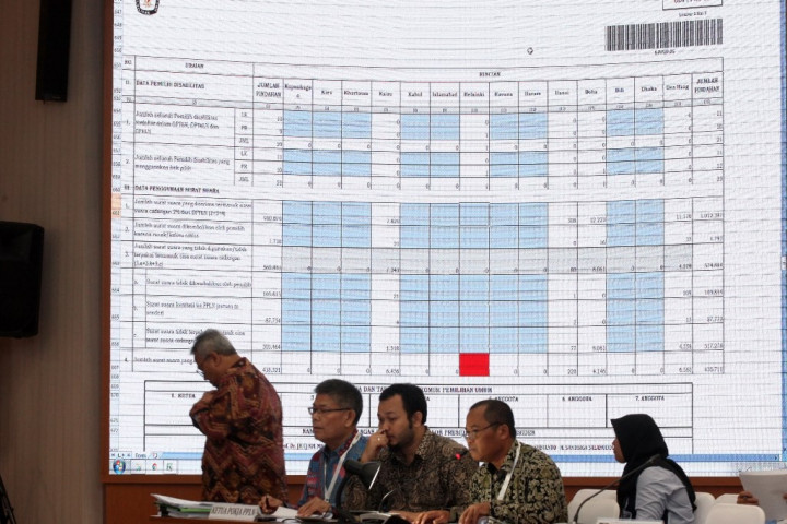 Hasil Rekapitulasi Suara di 93 PPLN