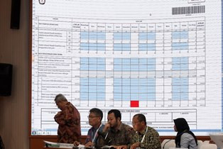 Perolehan Suara di Jakarta Barat Siap Direkapitulasi
