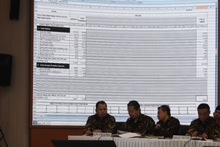 Jokowi-Ma'ruf Merajai Suara Jawa Timur