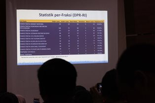 Caleg Terpilih Diminta Segera Lapor Harta Kekayaan