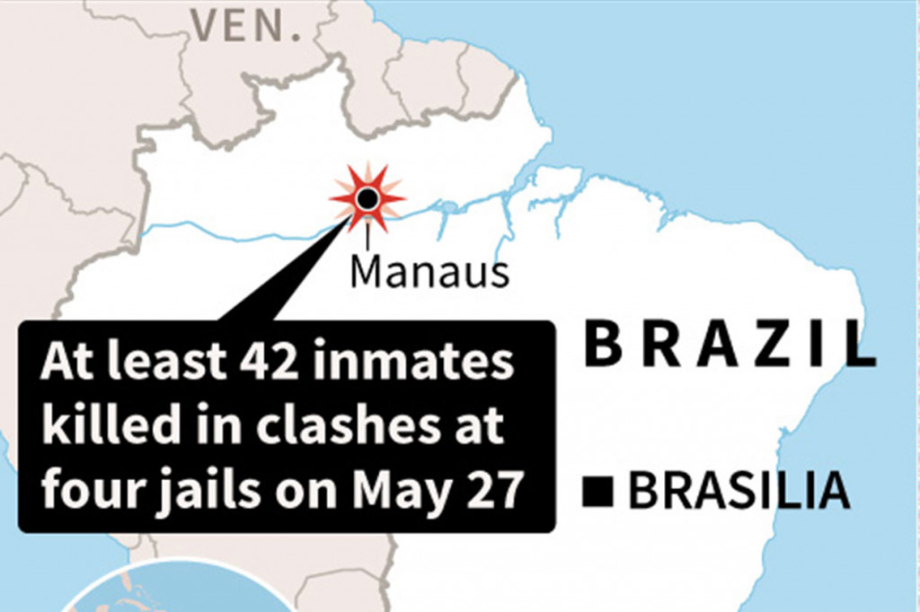 42 Orang Tewas Akibat Kerusuhan di Penjara Brasil