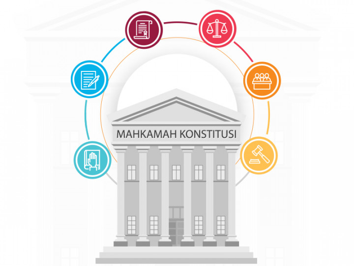 Tahapan Waktu Vonis Gugatan di MK Hasil Pilpres 2019